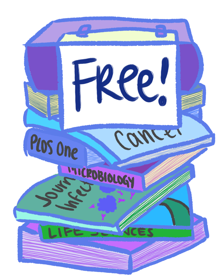 应该免费开放科学文献的使用权限吗？